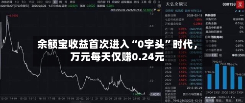 余额宝收益首次进入“0字头”时代，万元每天仅赚0.24元-第2张图片