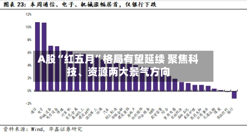 A股“红五月”格局有望延续 聚焦科技	、资源两大景气方向-第2张图片
