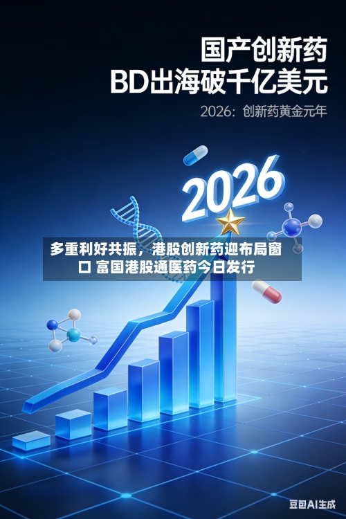 多重利好共振	，港股创新药迎布局窗口 富国港股通医药今日发行-第2张图片