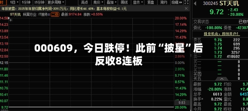 000609，今日跌停！此前“披星”后反收8连板-第2张图片
