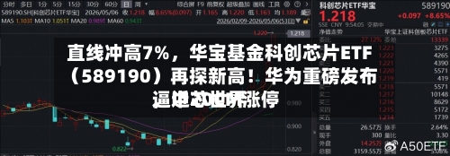 直线冲高7%,华宝基金科创芯片ETF(589190)再探新高!华为重磅发布,中芯世界
逼近20CM涨停